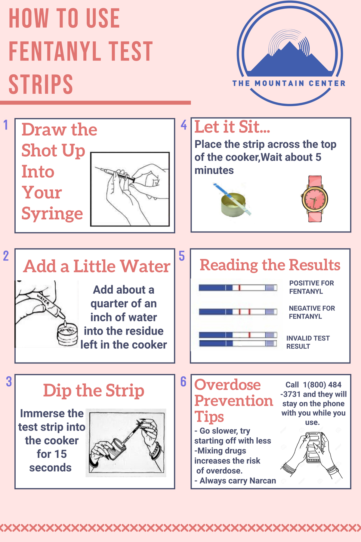ADOR-Fentanyl-Test-Shot ADOR Fentanyl Test Shot